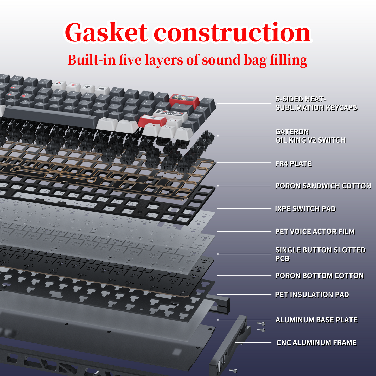 KY67 65% Wireless Mechanical Gaming Keyboard,Gateron Linear Switches