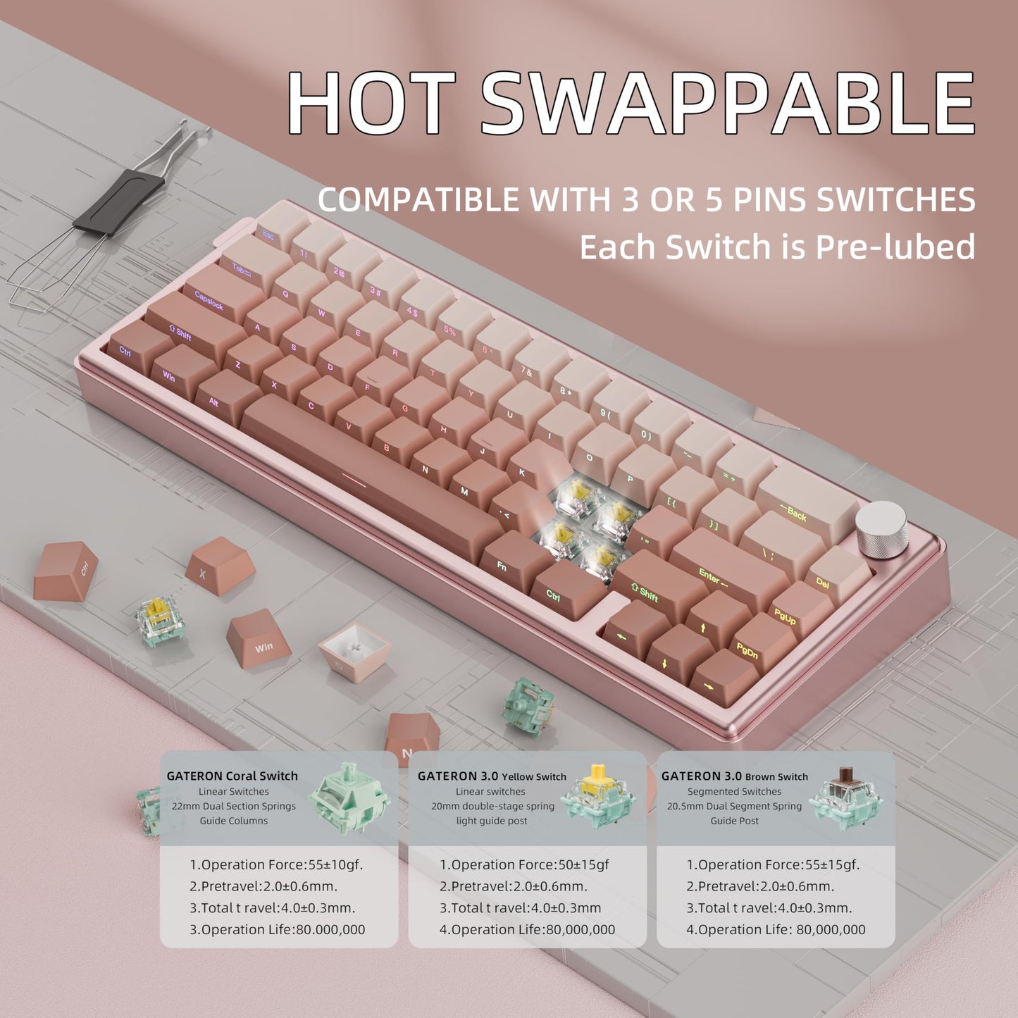 kutethy KY65 Wireless Mechanical Keyboard, Pink&Brown