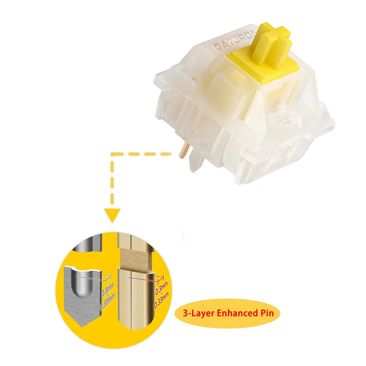 kutethy Gateron Milky Yellow Pro Switches