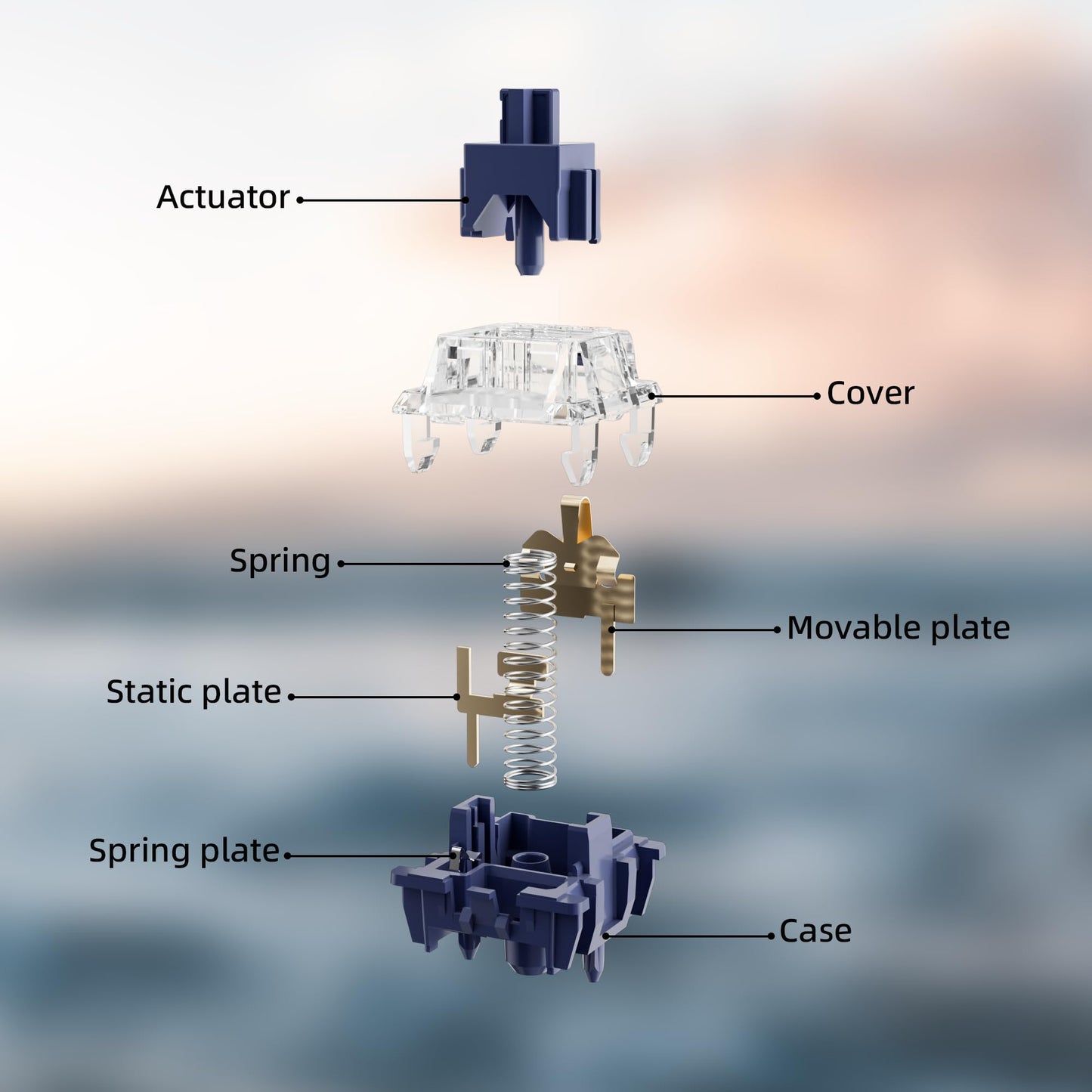 kutethy Gateron Navy Blue Clicky Switch for Mechanical Keyboard