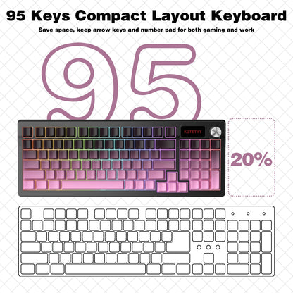 KUTETHY KY95 Series Wireless Mechanical Gaming Keyboard