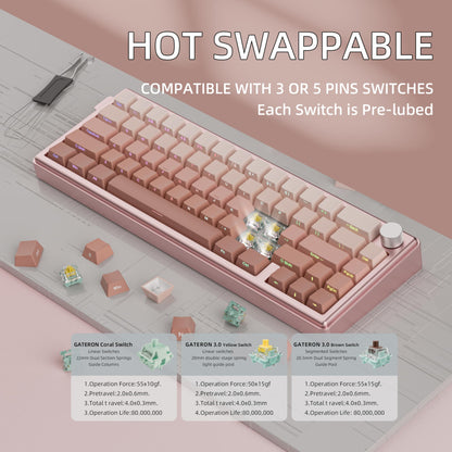 kutethy KY65 Wireless Mechanical Keyboard, Pink&Brown