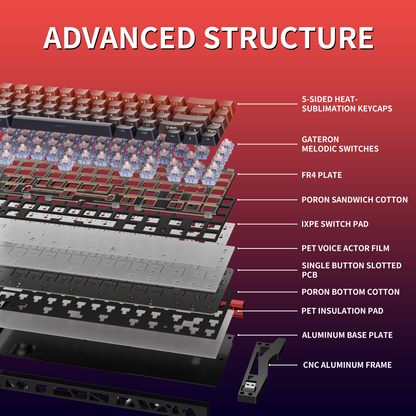 KY67 65% Wireless Mechanical Gaming Keyboard