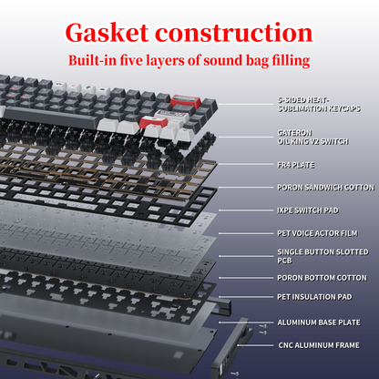 KY67 65% Wireless Mechanical Gaming Keyboard,Gateron Linear Switches